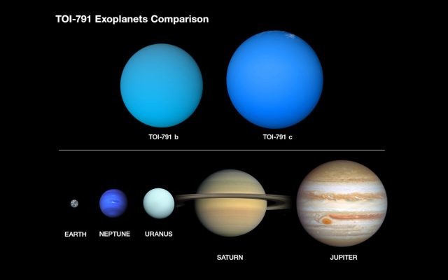 TESS обнаружил две «сахарные» планеты в одной системе
